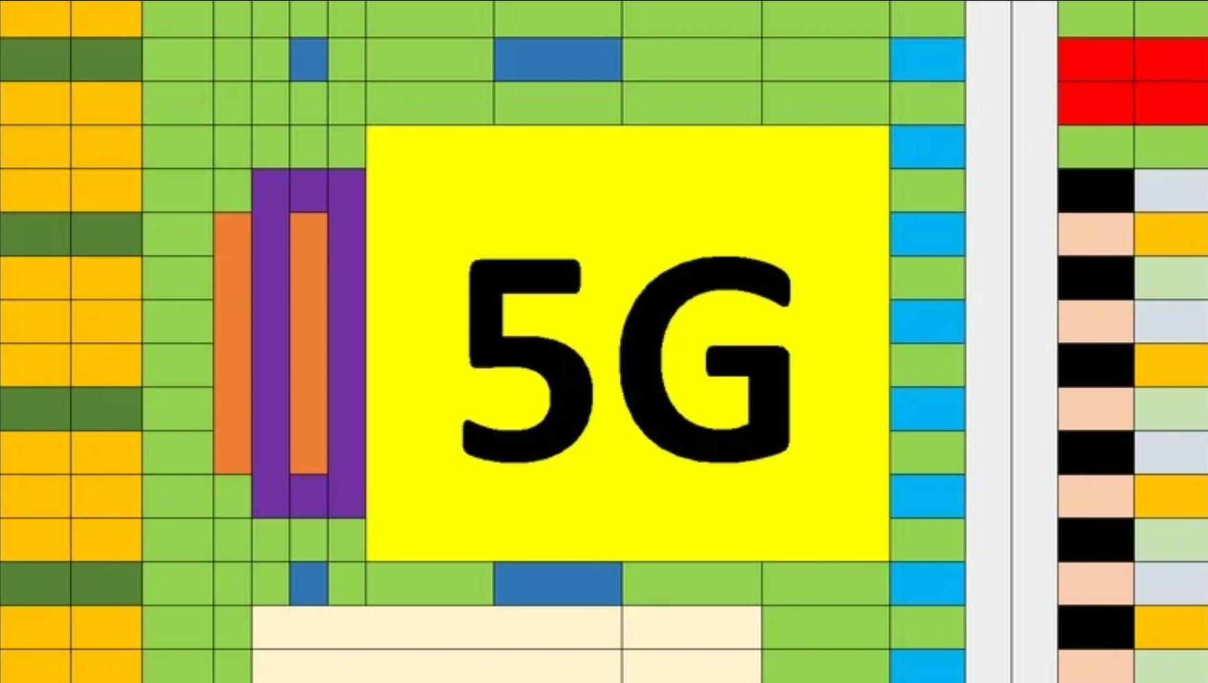 Mastering 5G PHY